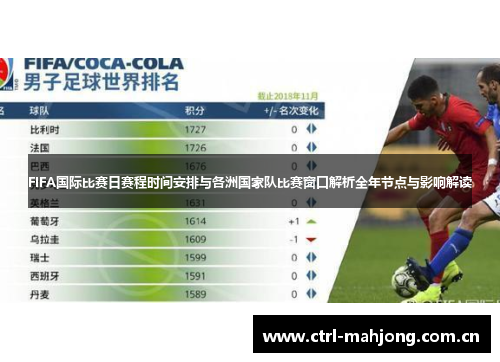 FIFA国际比赛日赛程时间安排与各洲国家队比赛窗口解析全年节点与影响解读 FIFA国际比赛日赛程时间安排与各洲国家队比赛窗口解析全年节点与影响解读